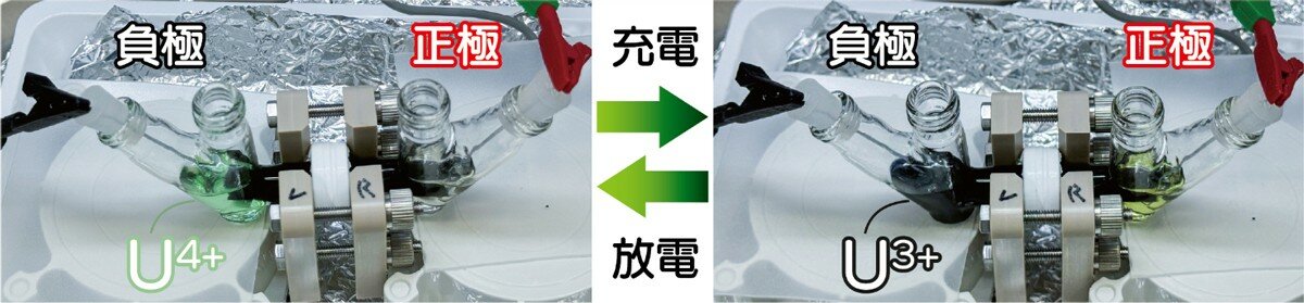 充電・放電の実証